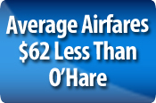 AverageAirFares.jpg