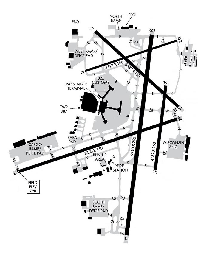 Map of Airfield Capabilities