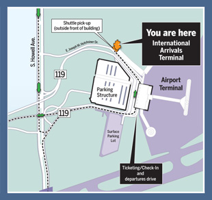 International Arrivals Map