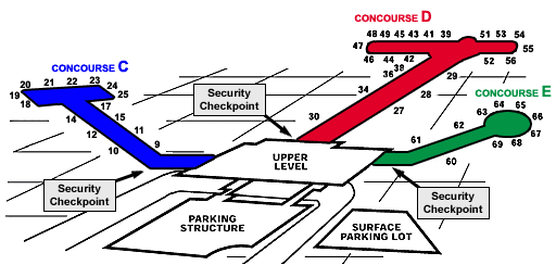 Airport Guide :: Mitchell Airport
